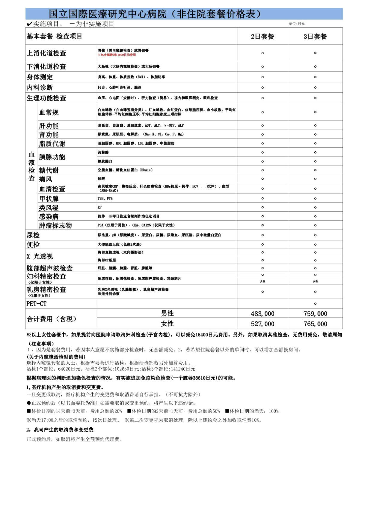 14家体检项目介绍(总价版)---最新22(1)_0114家体检项目介绍(总价版)---最新22(1)4.jpg