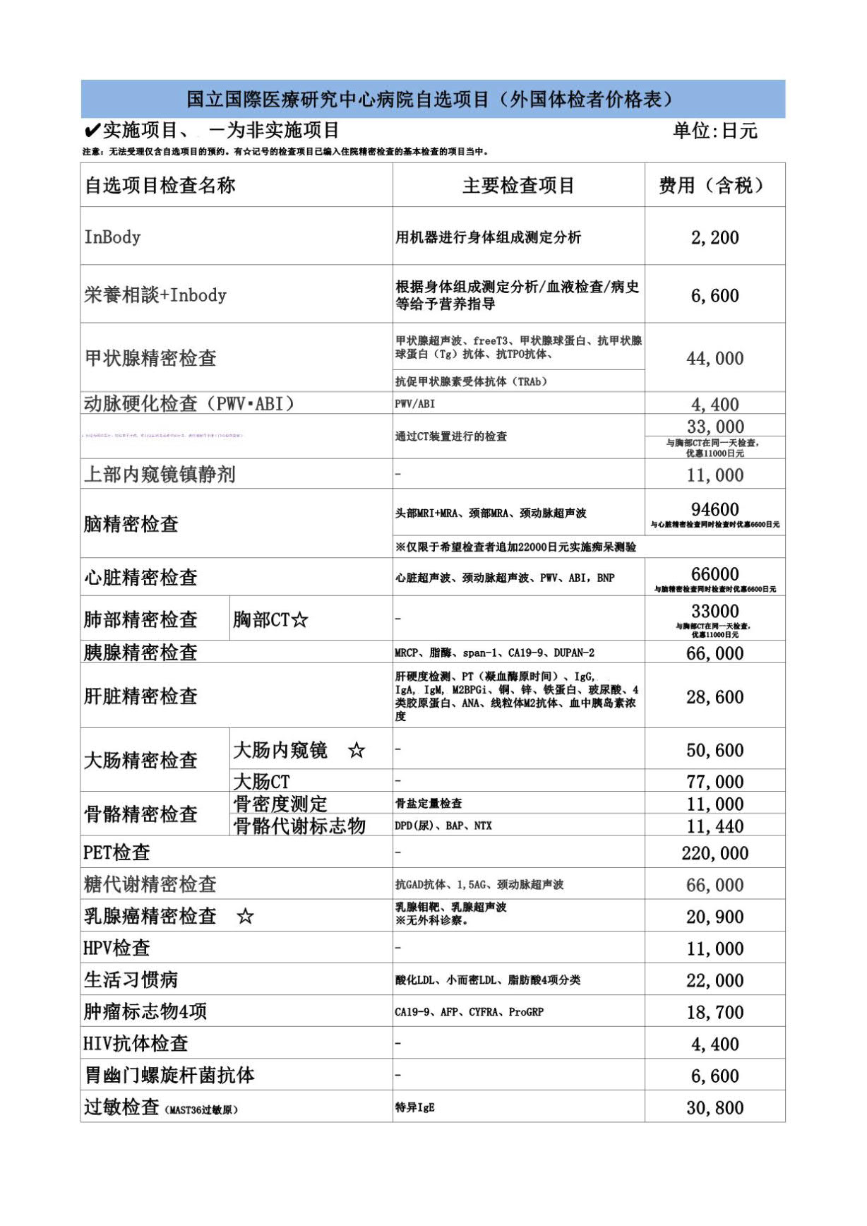 14家体检项目介绍(总价版)---最新22(1)_0114家体检项目介绍(总价版)---最新22(1)6.jpg