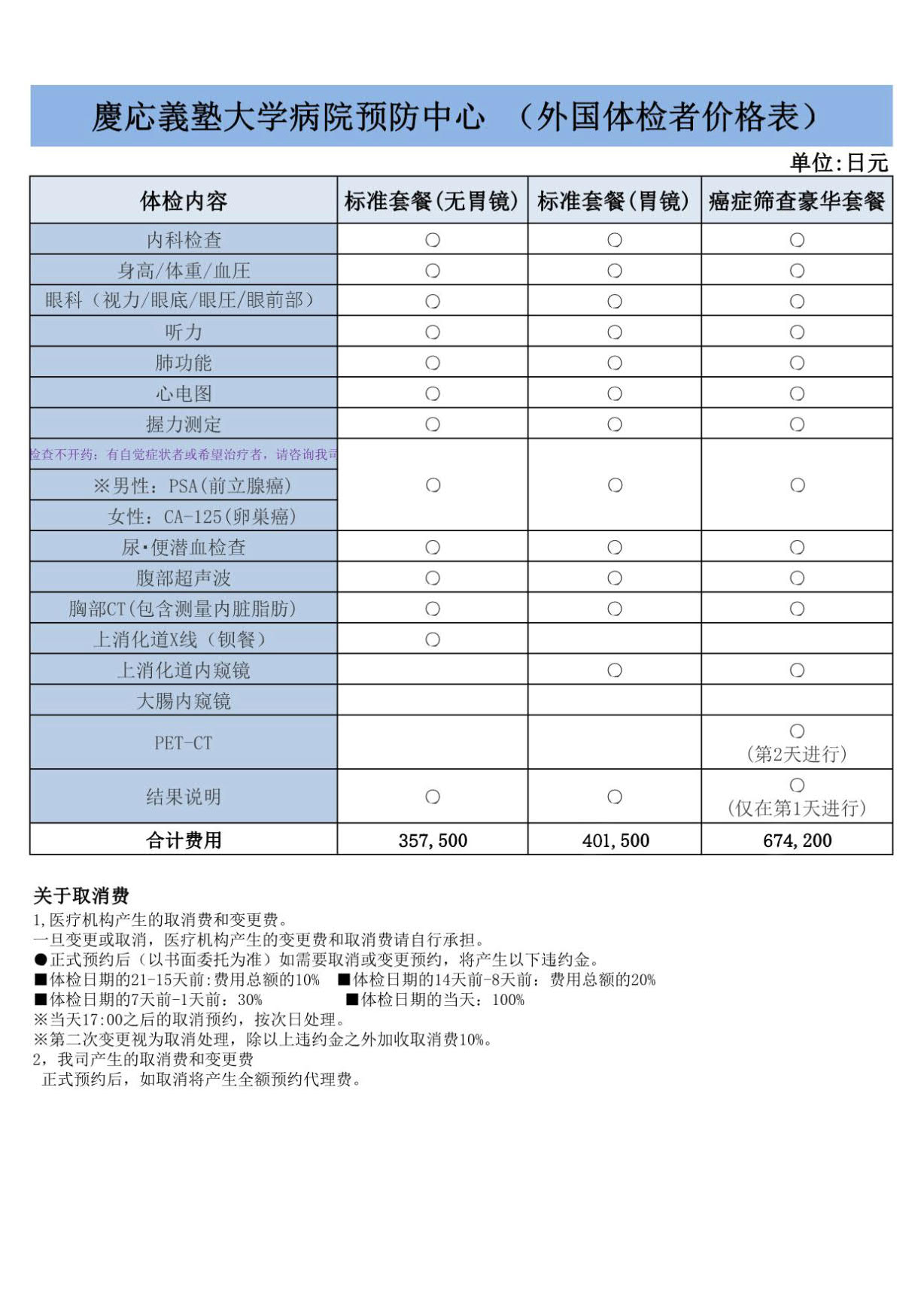 14家体检项目介绍(总价版)---最新22(1)_0114家体检项目介绍(总价版)---最新22(1)8.jpg