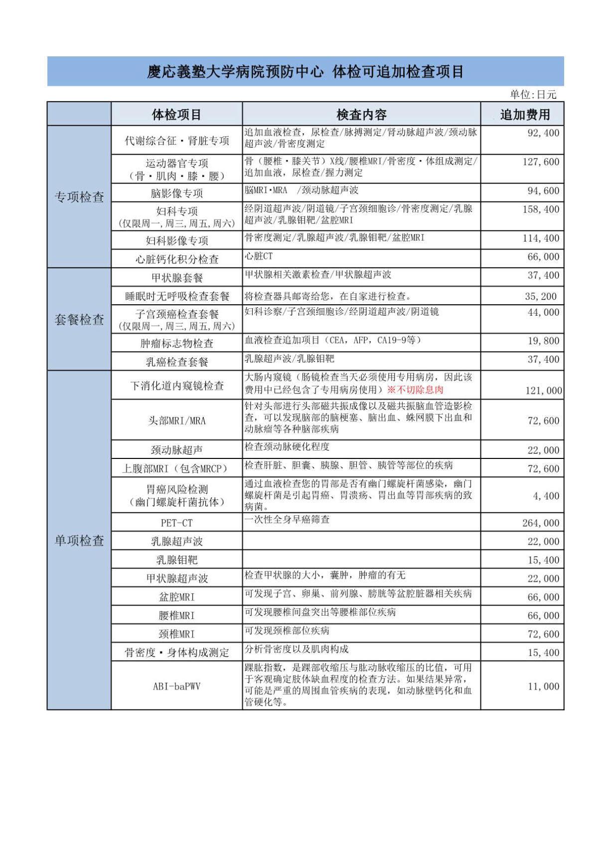 14家体检项目介绍(总价版)---最新22(1)_0114家体检项目介绍(总价版)---最新22(1)9.jpg