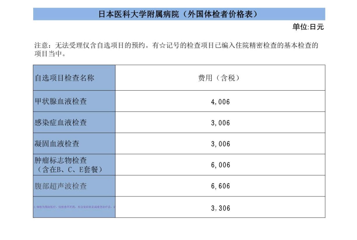 14家体检项目介绍(总价版)---最新22(1)_0114家体检项目介绍(总价版)---最新22(1)12.jpg