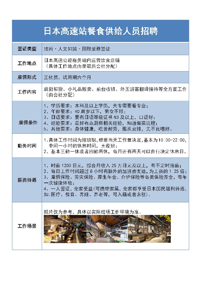 日本高速道路サービスエリア営業職募集