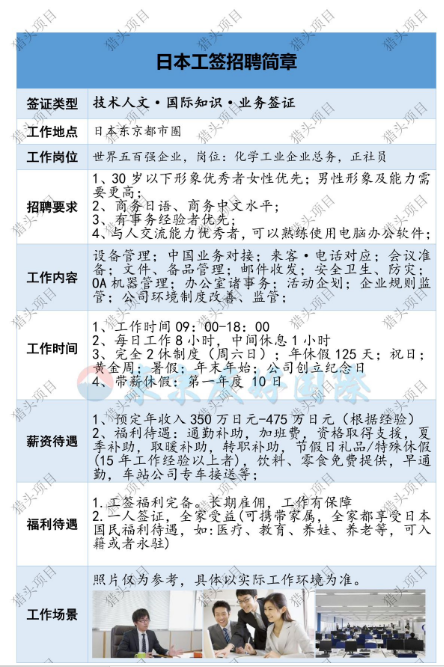 大手化学企業　総務職　大募集