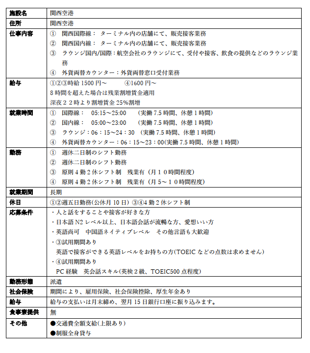 関西空港　ターミナルスタッフ募集