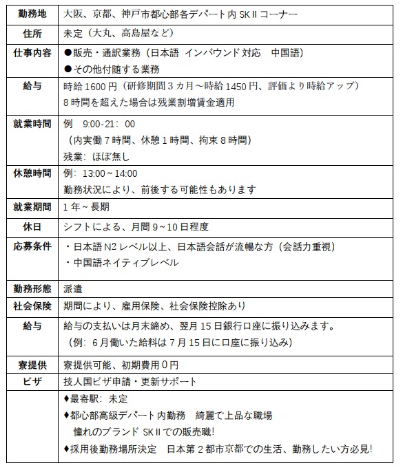 大阪、京都、神戸デパートスタッフ募集